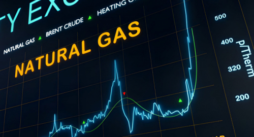 Stabilit dei Prezzi del Gas ad Amsterdam: Analisi e Contesto Economico Europeo